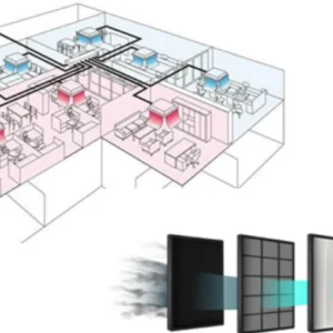 AFT-17 Sistemas de aire acondicionado del tipo Volumen Variable de Refrigerante VRF y sus aplicaciones