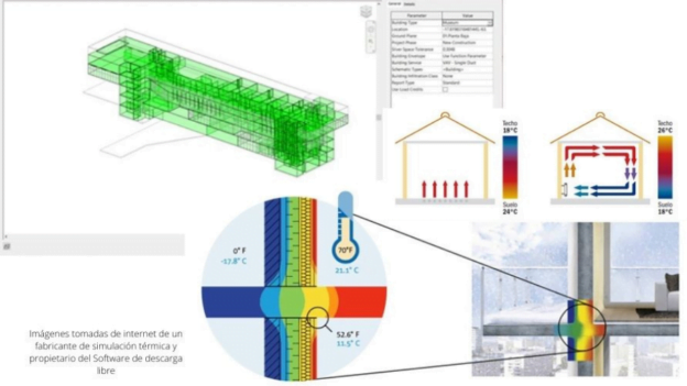 AFT-20 Software de análisis de cargas térmicas en edificaciones