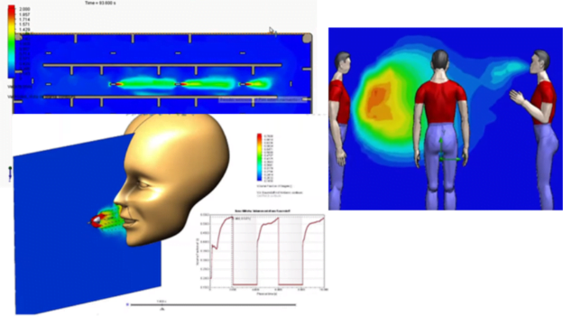 AFT-30 Simulación CFD y sus aplicaciones en HVAC y ventilación Mecánica