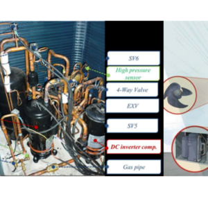AFT-33 Análisis y detección de fallas comunes en sistemas de volumen Variable de Refrigerante