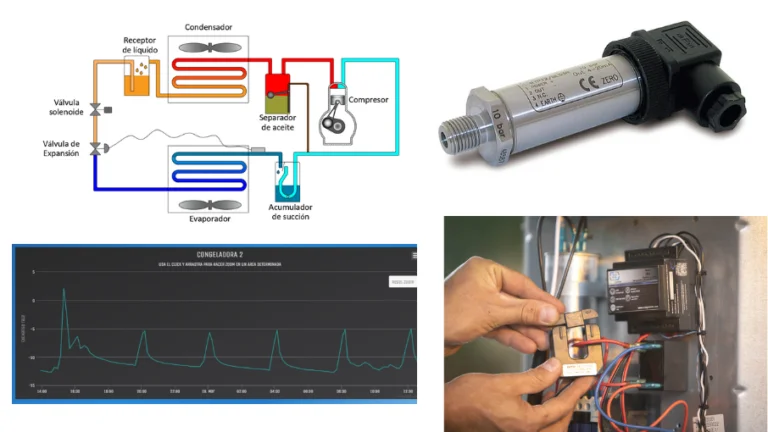 AFT-092 Fundamentos de control en sistemas de Refrigeración