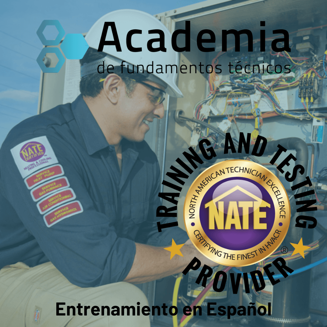 AFTN-10 Clases pregrabadas Cohorte #3-2025