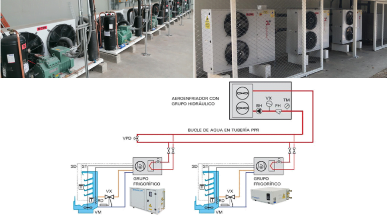 AFT-75 Sistemas de Refrigerante Natural R290 y Normatividad Icontec 6228