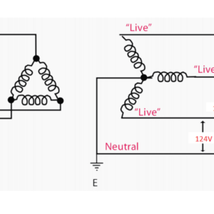 AFT-50P Electricidad y seguridad aplicados a una edificación – Riesgo y seguridad electrica (Parte 3)